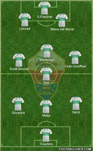 Elche C.F., S.A.D. Formation 2012
