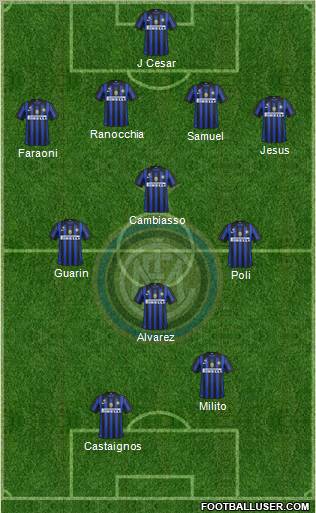 F.C. Internazionale Formation 2012
