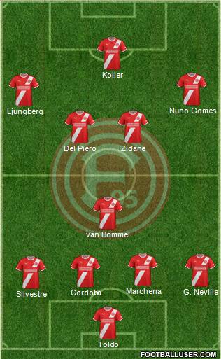 Fortuna Düsseldorf 4-1-2-3 football formation
