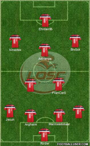 LOSC Lille Métropole Formation 2012