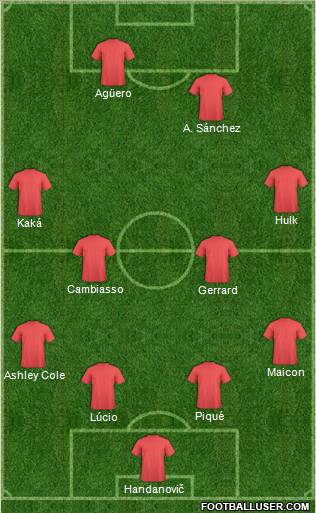Pro Evolution Soccer Team Formation 2012