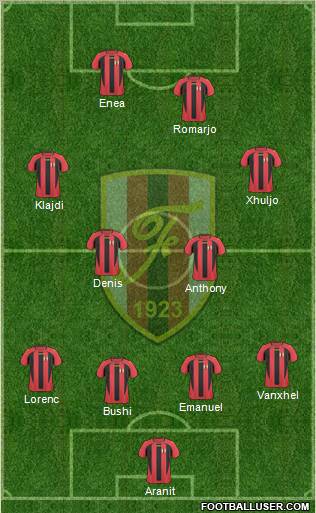 KS Flamurtari Vlorë Formation 2012