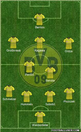 Borussia Dortmund Formation 2012