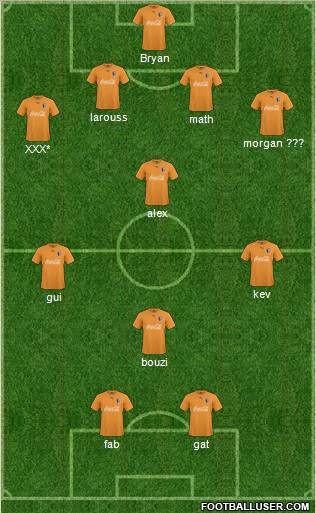 Charlotte Eagles Formation 2012