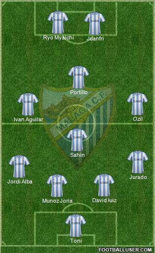 Málaga C.F., S.A.D. Formation 2012