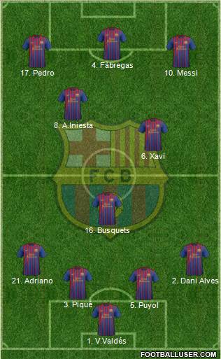 F.C. Barcelona Formation 2012