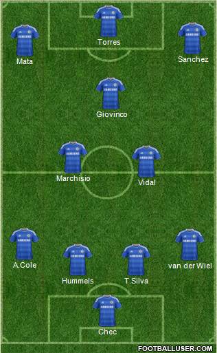 Chelsea Formation 2012