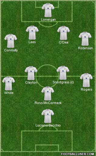 Leeds United Formation 2012