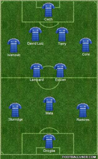 Chelsea Formation 2012