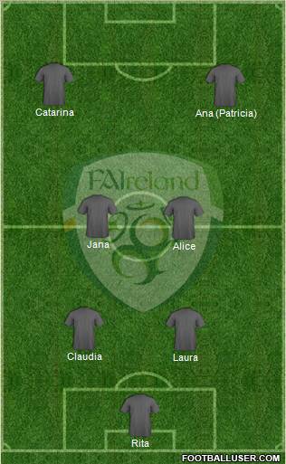 Ireland Formation 2012
