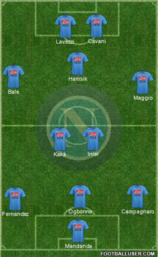 Napoli Formation 2012