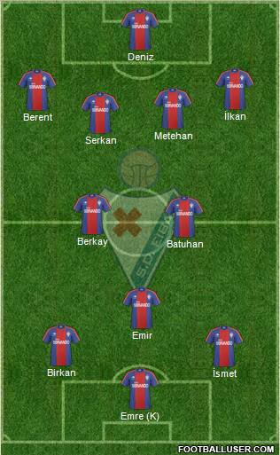 S.D. Eibar S.A.D. Formation 2012