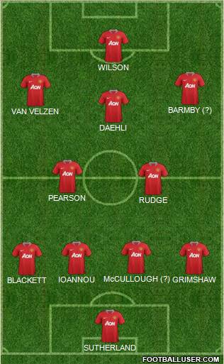 Manchester United Formation 2012