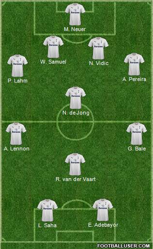 Tottenham Hotspur Formation 2012