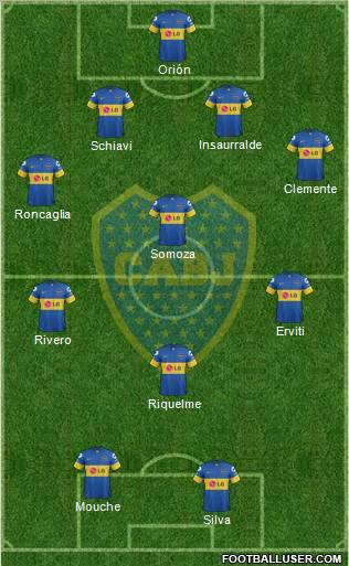 Boca Juniors Formation 2012