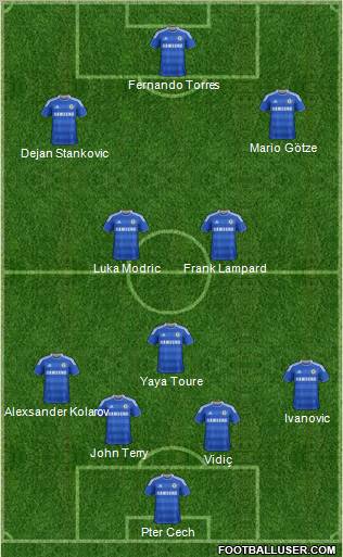 Chelsea Formation 2012
