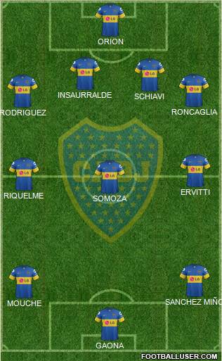 Boca Juniors Formation 2012
