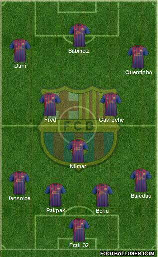 F.C. Barcelona Formation 2012