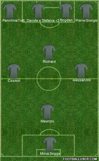 Dream Team Formation 2012