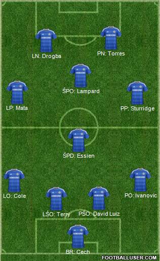 Chelsea Formation 2012