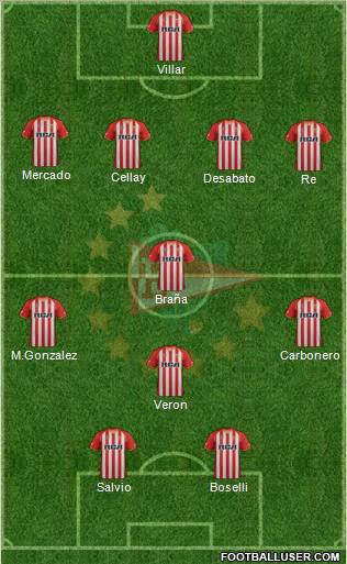 Estudiantes de La Plata Formation 2012