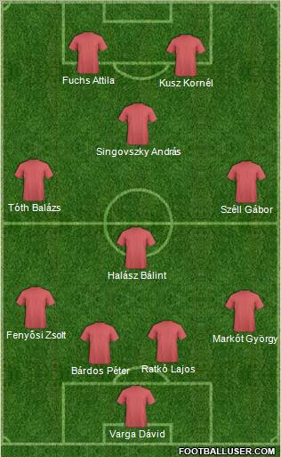 Pro Evolution Soccer Team Formation 2012