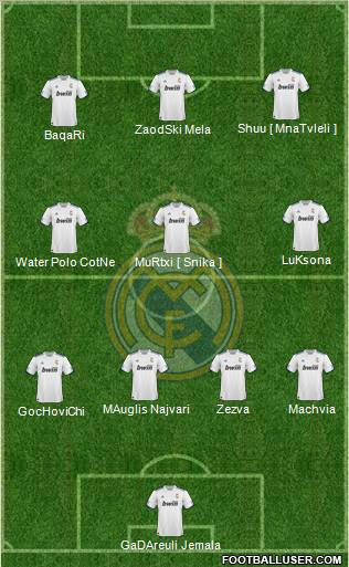 R. Madrid Castilla Formation 2012