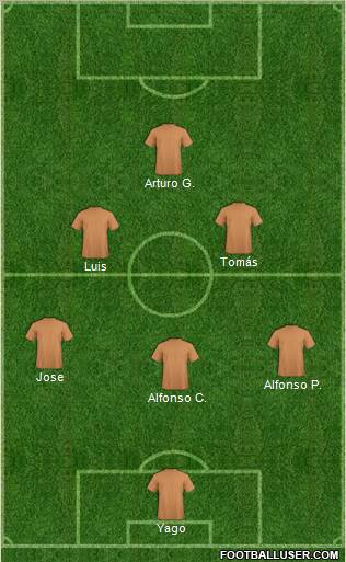 Dream Team Formation 2012