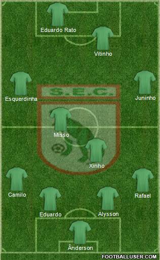 Sousa EC Formation 2012