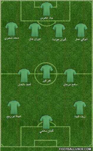 Maccabi Kfar-Kana Formation 2012