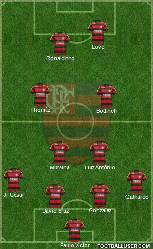 CR Flamengo Formation 2012
