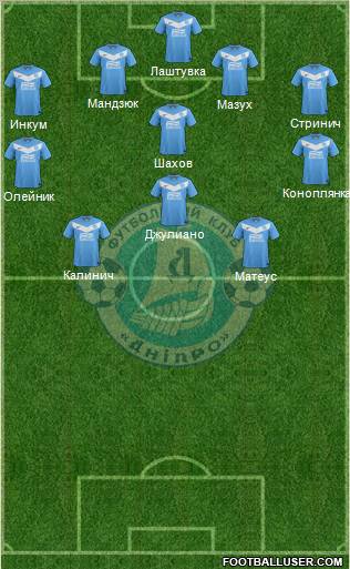 Dnipro Dnipropetrovsk Formation 2012