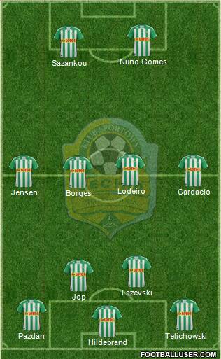 Lechia Gdansk Formation 2012