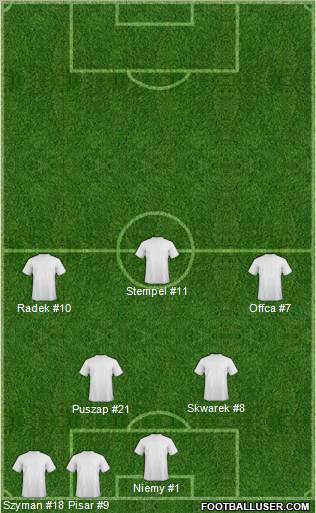 Dream Team Formation 2012