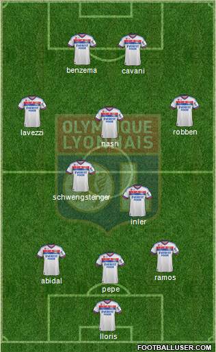 Olympique Lyonnais Formation 2012