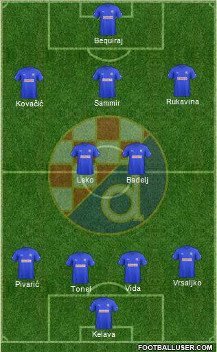 NK Dinamo Formation 2012