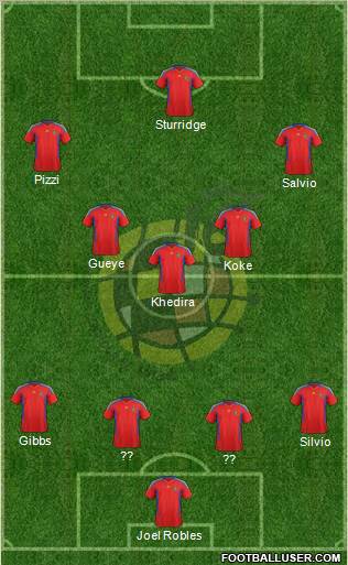 Spain Formation 2012