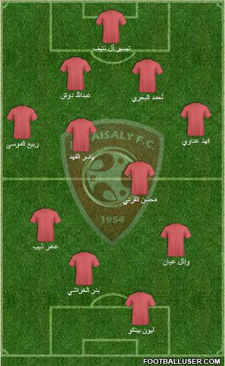 Al-Faysali (KSA) Formation 2012