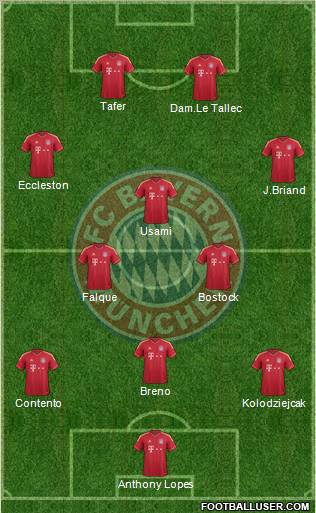 FC Bayern München Formation 2012