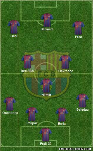 F.C. Barcelona Formation 2012