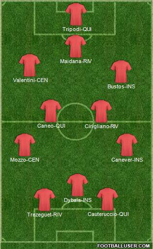 Pro Evolution Soccer Team Formation 2012