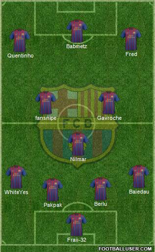 F.C. Barcelona Formation 2012
