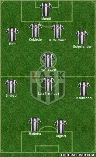 LASK Linz Formation 2012