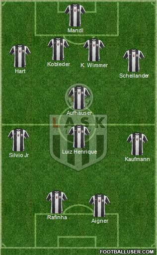 LASK Linz football formation