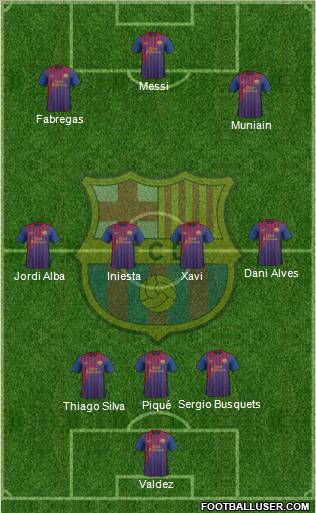 F.C. Barcelona Formation 2012