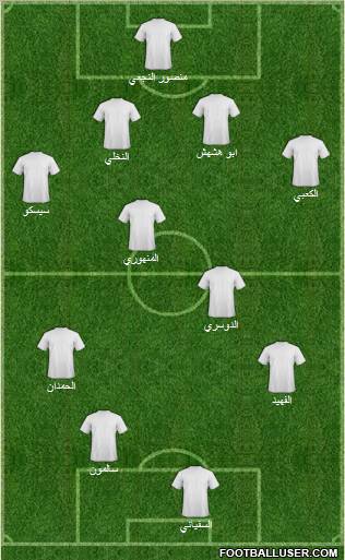 Champions League Team Formation 2012