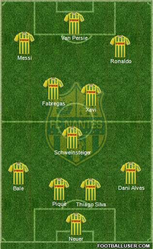 FC Nantes Formation 2012