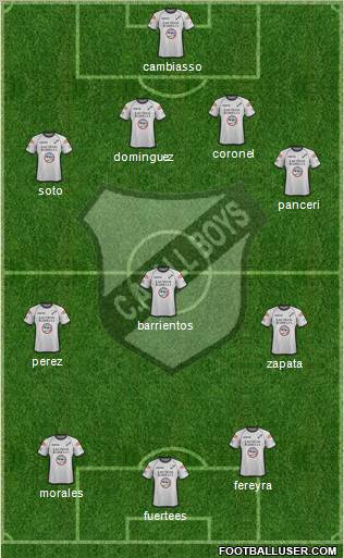 All Boys Formation 2012