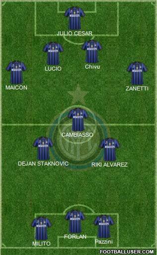 F.C. Internazionale Formation 2012