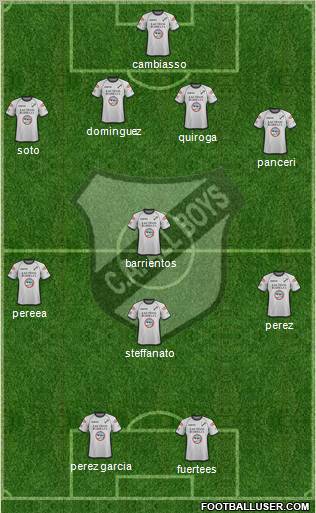All Boys Formation 2012